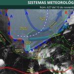 PRONÓSTICO DEL CLIMA.