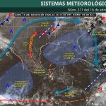 PRONÓSTICO DEL CLIMA.