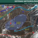 PRONÓSTICO DEL CLIMA.