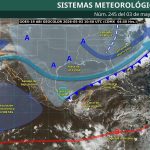 PRONÓSTICO DEL CLIMA.