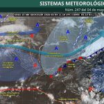 PRONÓSTICO DEL CLIMA.