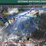 PRONÓSTICO DEL CLIMA.