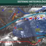 PRONÓSTICO DEL CLIMA.