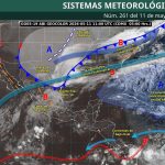 PRONÓSTICO DEL CLIMA.
