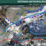 PRONÓSTICO DEL CLIMA