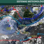 PRONÓSTICO DEL CLIMA.