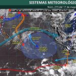 PRONÓSTICO DEL CLIMA.