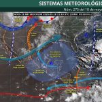 PRONÓSTICO DEL CLIMA.