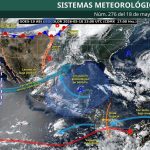 PRONÓSTICO DEL CLIMA.