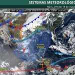 PRONÓSTICO DEL CLIMA.