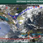 PRONÓSTICO DEL CLIMA.