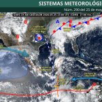 PRONÓSTICO DEL CLIMA.