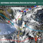 PRONÓSTICO DEL CLIMA.