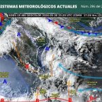 PRONÓSTICO DEL CLIMA.