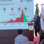 REFRENDA GOBERNADOR DAVID MONREAL COMPROMISO POR CONSOLIDAR LA PAZ Y LA TRANQUILIDAD DE LAS COMUNIDADES ZACATECANAS.