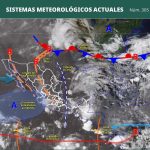 PRONÓSTICO DEL CLIMA.