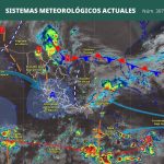 PRONÓSTICO DEL CLIMA.