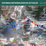 PRONÓSTICO DEL CLIMA.