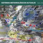 PRONÓSTICO DEL CLIMA.