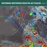 PRONÓSTICO DEL CLIMA.