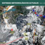 PRONÓSTICO DEL CLIMA.