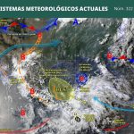 PRONÓSTICO DEL CLIMA.