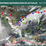PRONÓSTICO DEL CLIMA.