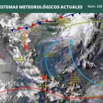 PRONÓSTICO DEL CLIMA.