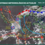PRONÓSTICO DEL CLIMA.