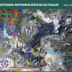 PRONÓSTICO DEL CLIMA.