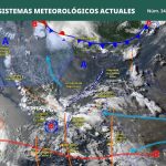 PRONÓSTICO DEL CLIMA.