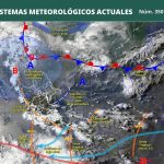 PRONÓSTICO DEL CLIMA.