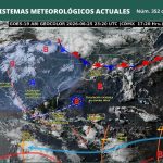 PRONÓSTICO DEL CLIMA.