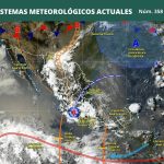 PRONÓSTICO DEL CLIMA.