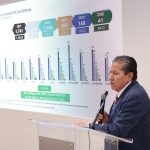 CELEBRA GOBERNADOR DAVID MONREAL PARTICIPACIÓN MASIVA DE ZACATECANOS EN JORNADA NACIONAL DE UNIDAD CONVOCADA POR PRESIDENTA CLAUDIA SHEINBAUM.