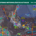 PRONÓSTICO DEL CLIMA.