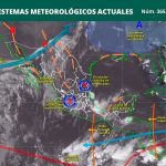 PRONÓSTICO DEL CLIMA.