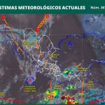 PRONÓSTICO DEL CLIMA.