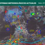 PRONÓSTICO DEL CLIMA.