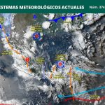 PRONÓSTICO DEL CLIMA