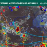 PRONÓSTICO DEL CLIMA.