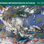 PRONÓSTICO DEL CLIMA.