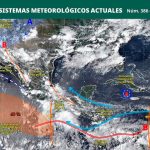 PRONÓSTICO DEL CLIMA