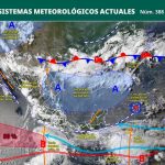 PRONÓSTICO DEL CLIMA.