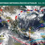 PRONÓSTICO DEL CLIMA.