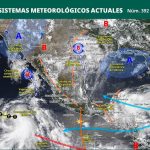 PRONÓSTICO DEL CLIMA.