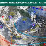 PRONÓSTICO DEL CLIMA.