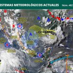 PRONÓSTICO DEL CLIMA.