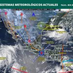 PRONÓSTICO DEL CLIMA.