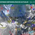 PRONÓSTICO DEL CLIMA.